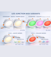 3W LED junction box panel light round 82mm cutout available in white, warm white, green, pink, red and 3 in 1 selectable options
