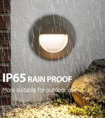Outdoor light fixture on a wall with rainproof text overlay