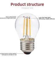 Diagram of an LED light bulb with labeled parts on a white background